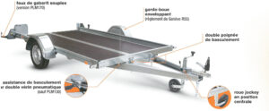 Plateau multi-transport Erde EXPERT PLM 150 NF